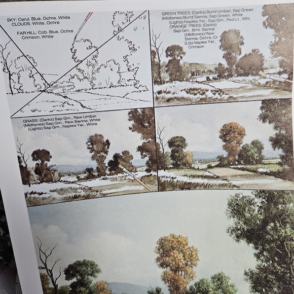 Composition Made Easy by William Palluth #194 Walter Foster How To Draw Art Book - Picture 16 of 16